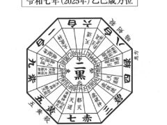 茅ヶ崎の占い