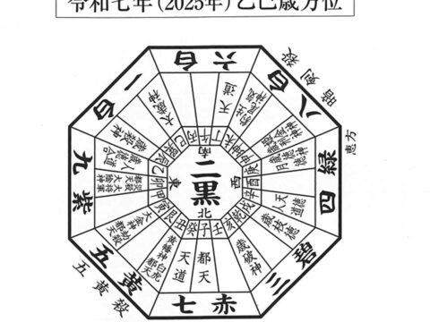 茅ヶ崎の占い