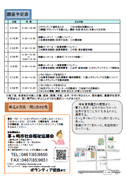 第31回　ボランティア大学