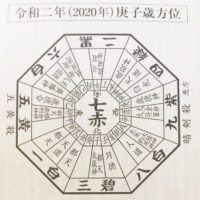 令和2年の運勢