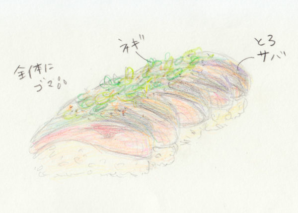 さばの姿ずし