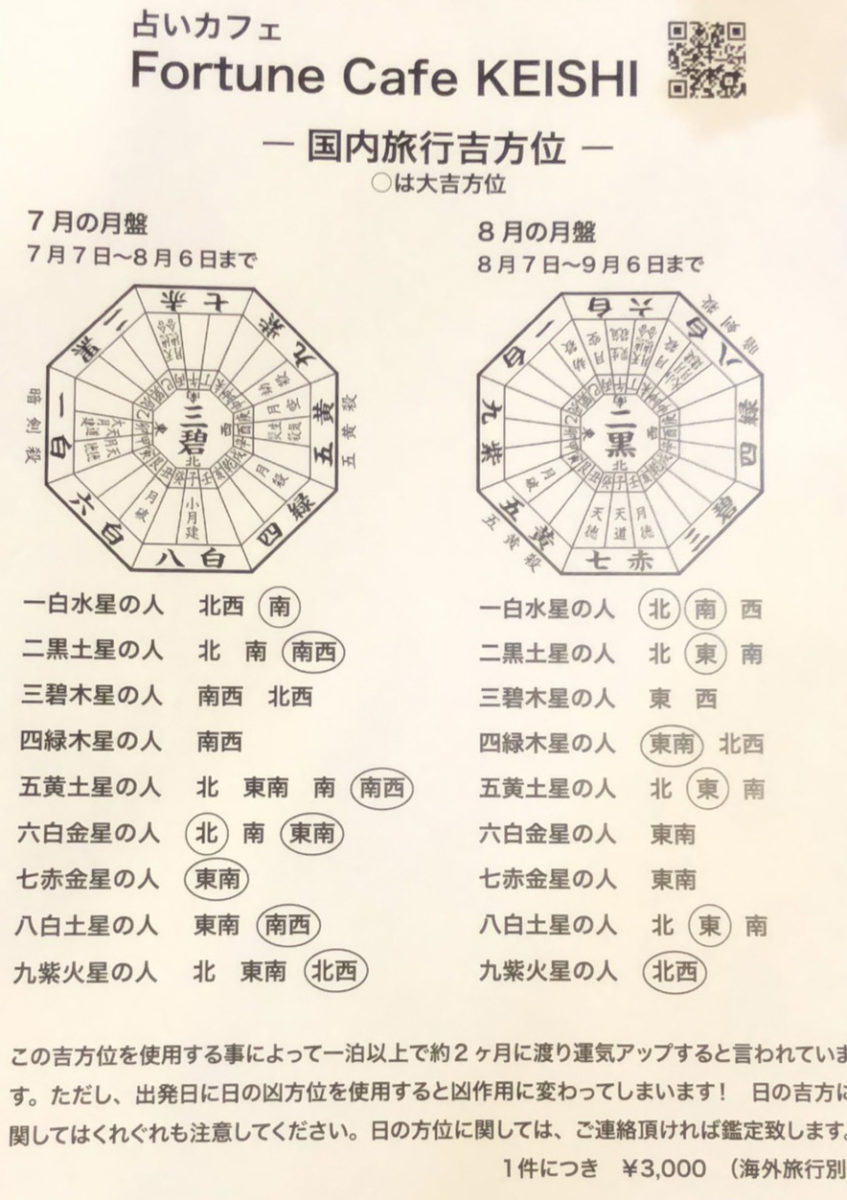 一 白水 星 2020 吉 方位