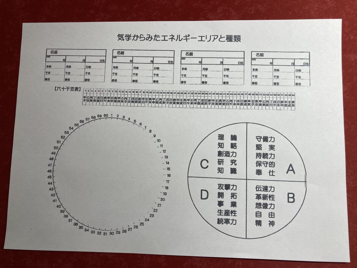 2月19日 ワークショップ とことこ湘南