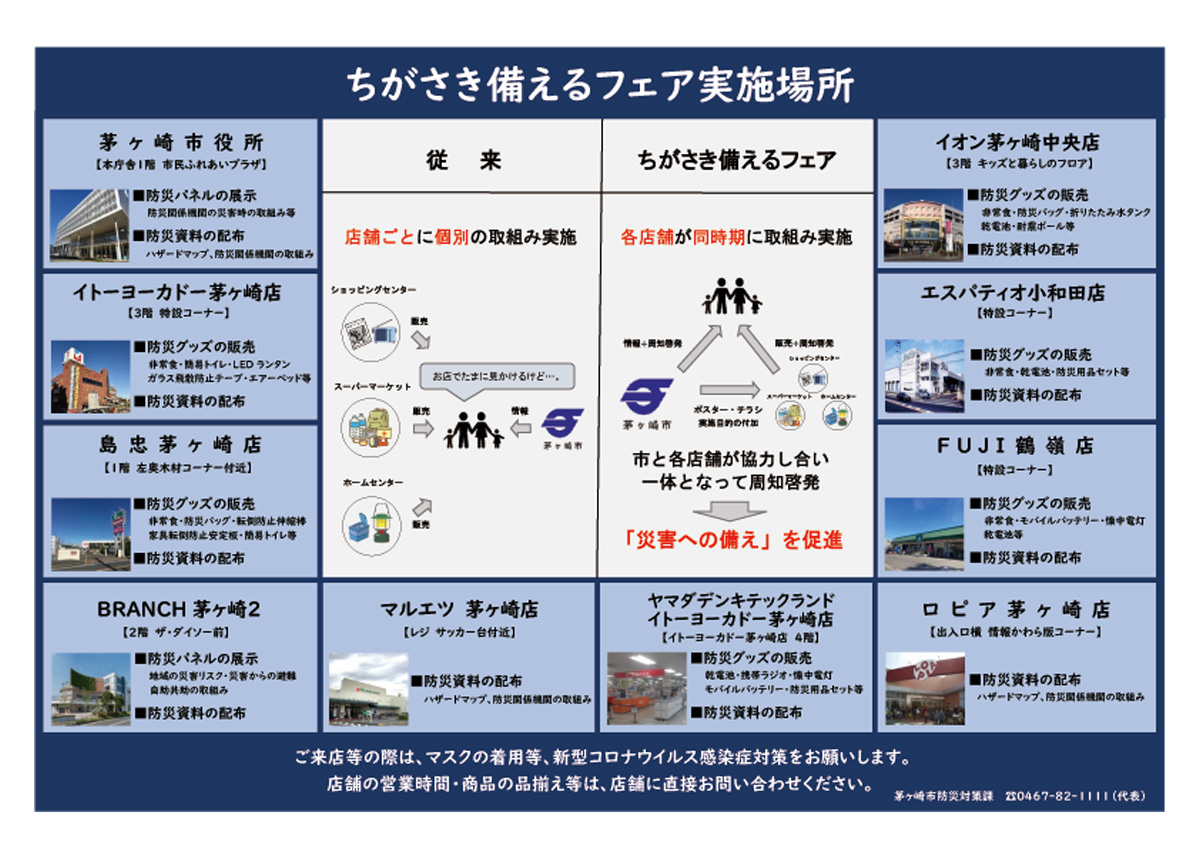 ちがさき備えるフェア