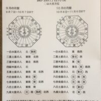 9月の吉方位