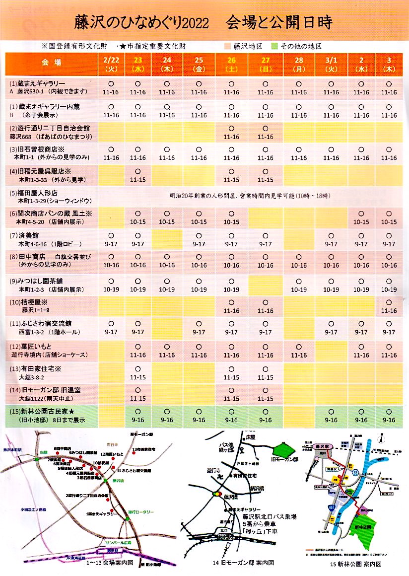 藤沢のひなめぐり2022