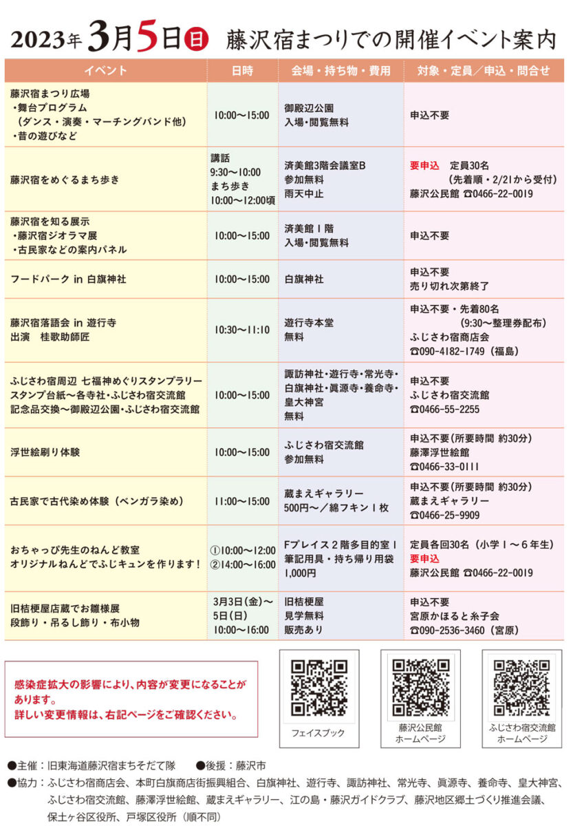 第11回旧東海道藤沢宿まつり