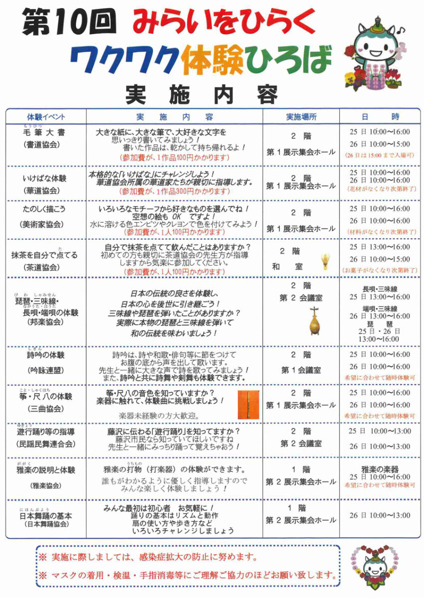 【藤沢市】第10回みらいをひらくワクワク体験ひろば