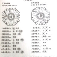 占いカフェKEISHI