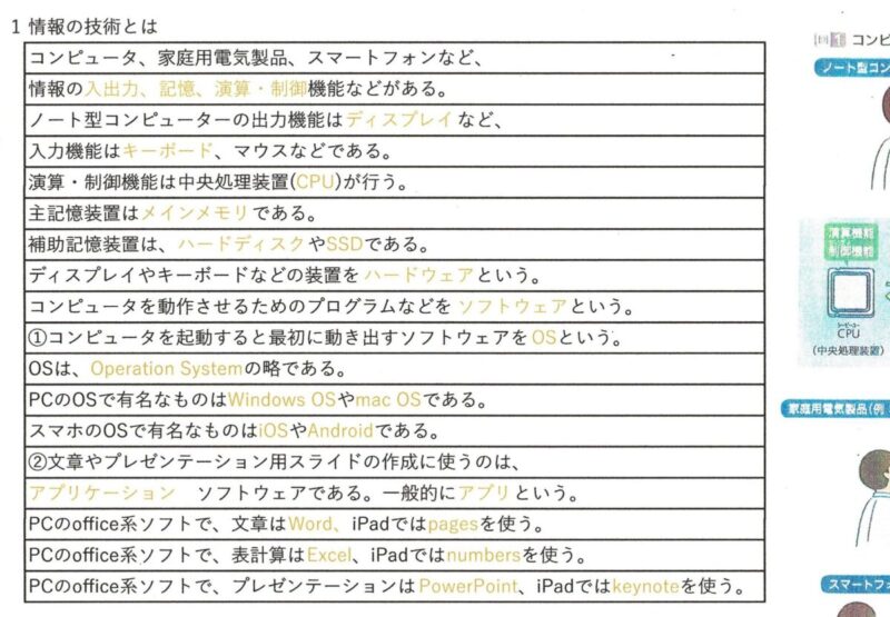 情報の技術