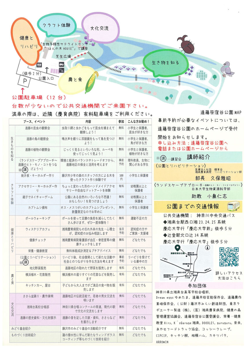 【藤沢】遠藤笹窪谷公園 開園1周年記念祭