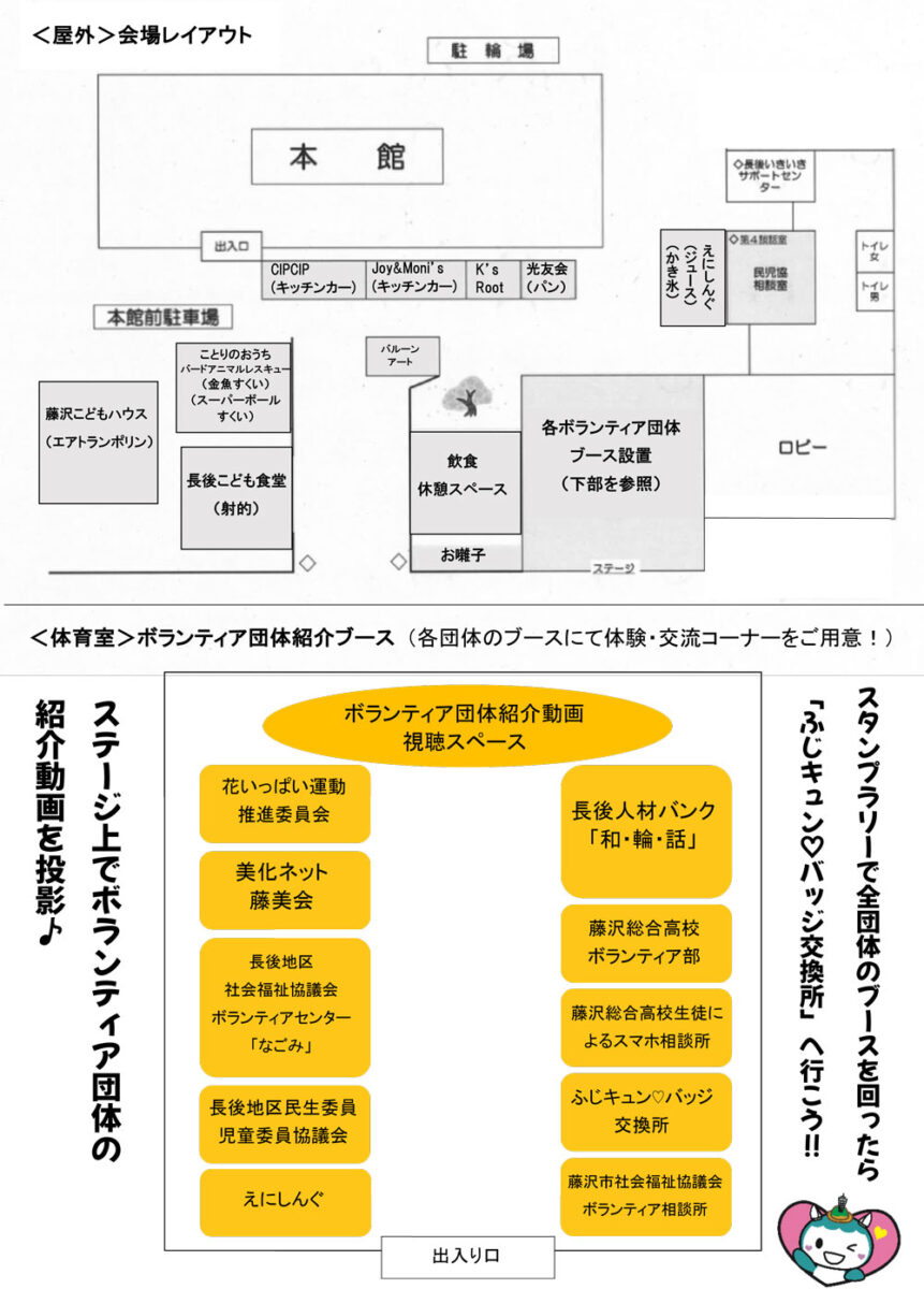 第2回 長後ボランティアまつり