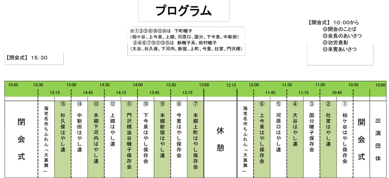 【海老名】第45回 新春はやし叩き初め大会