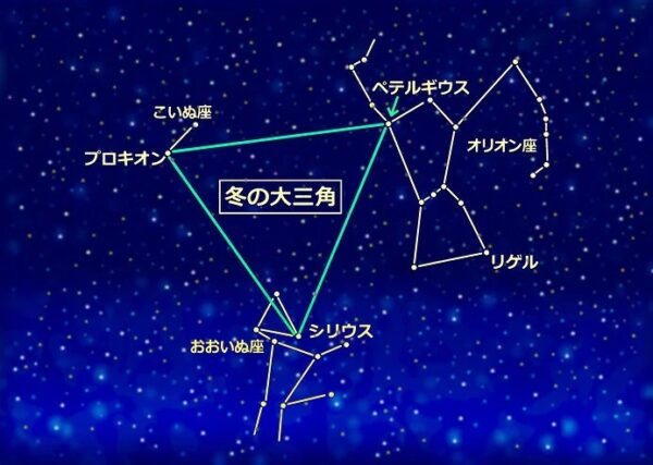 シリウス２