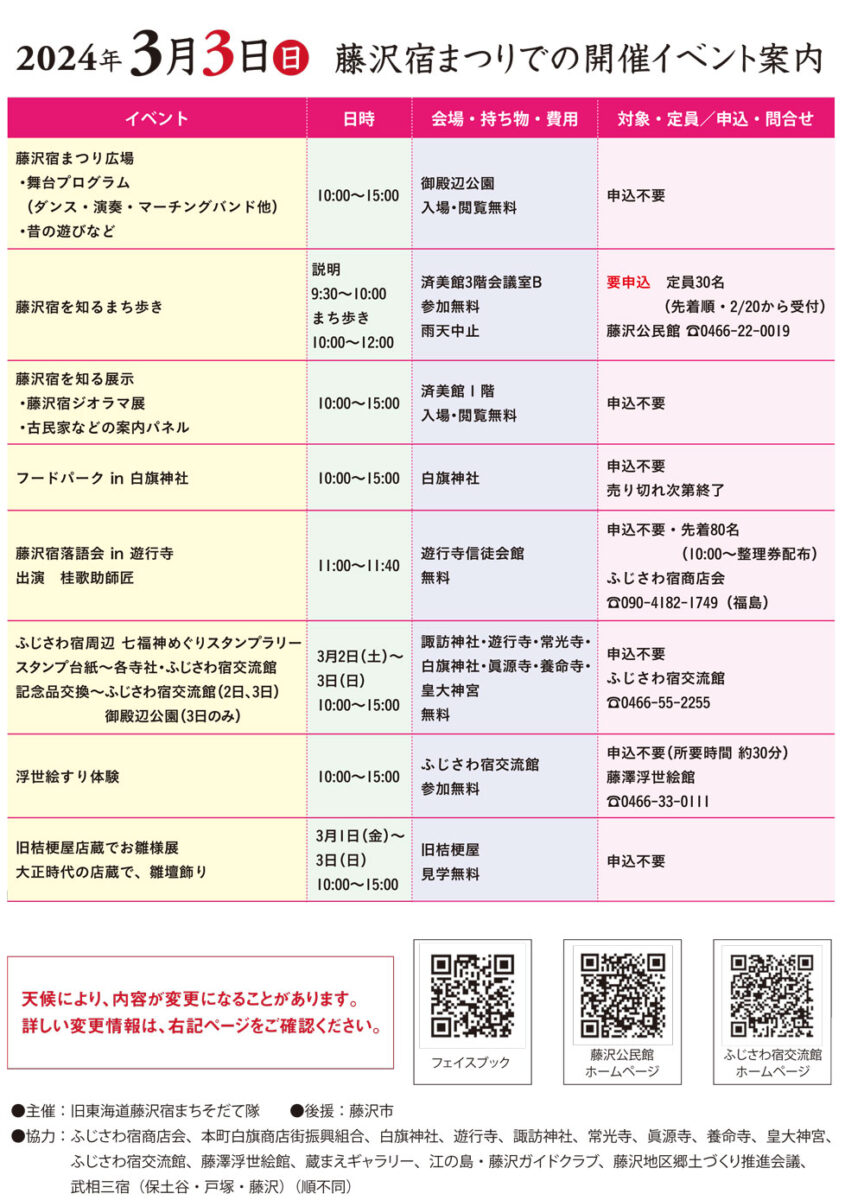 【藤沢】第12回 旧東海道藤沢宿まつり