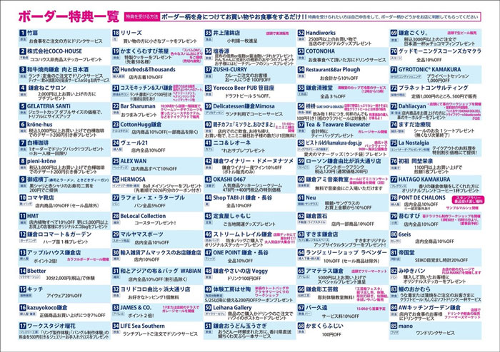 【鎌倉】第10回 ボーダーフェスティバル