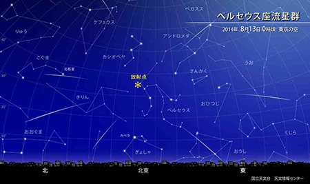 ペルセウス座流星群