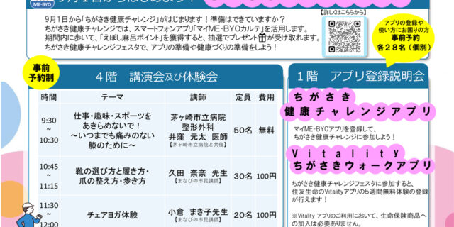 健康チャレンジフェスタ
