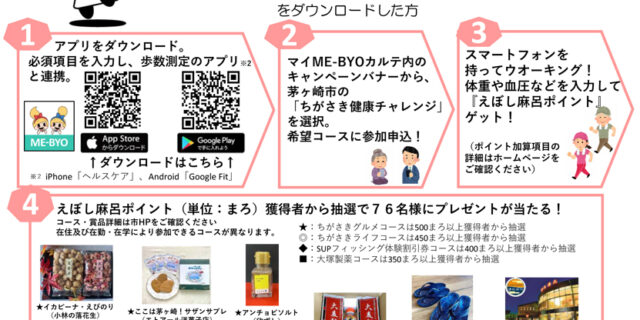 茅ヶ崎健康チャレンジ