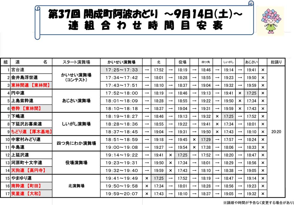 ※本年度は終了しました※【開成町】第37回 開成町阿波踊り