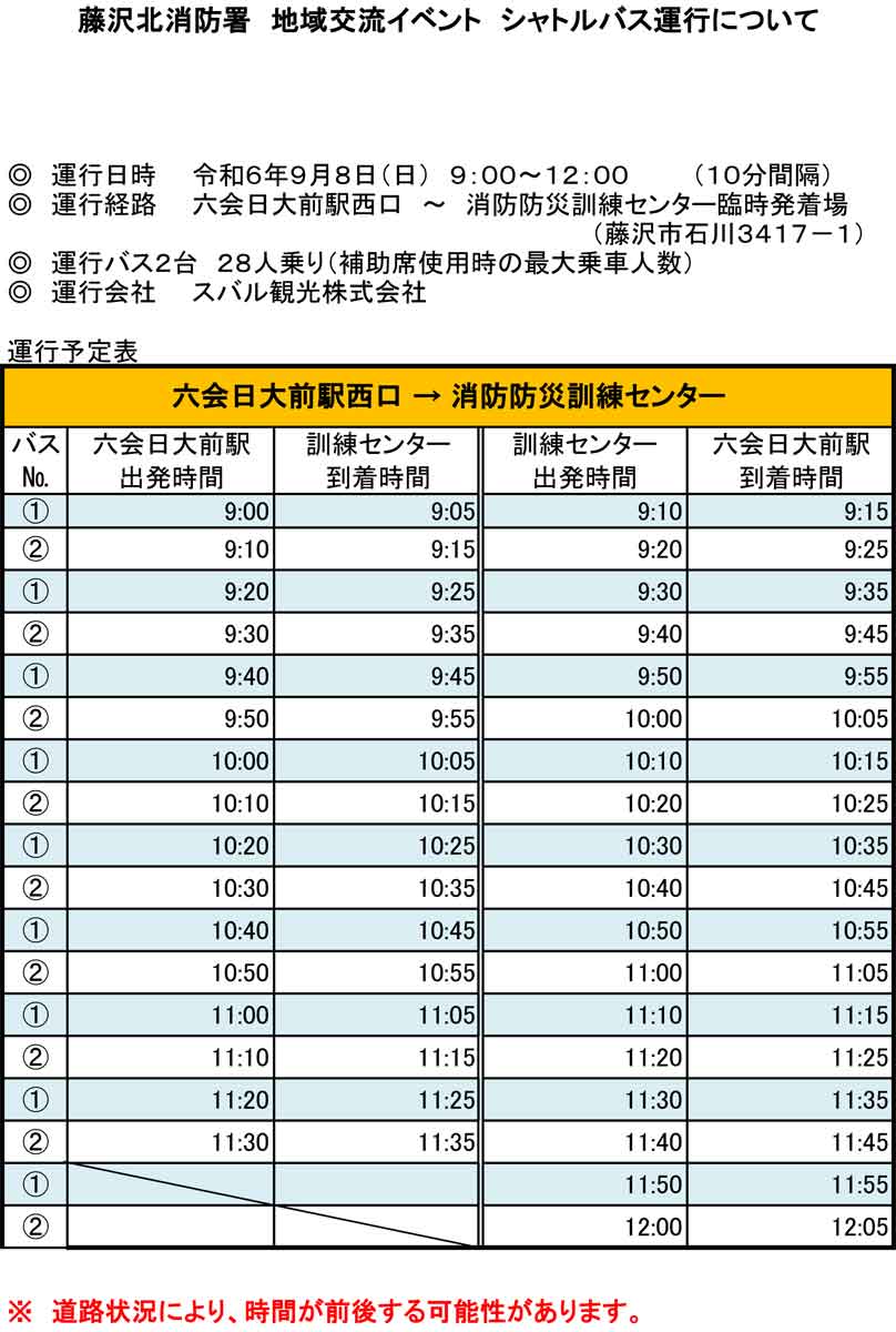【藤沢】北消防署地域交流イベント～今年もびしょ濡れ、消防体験！～　