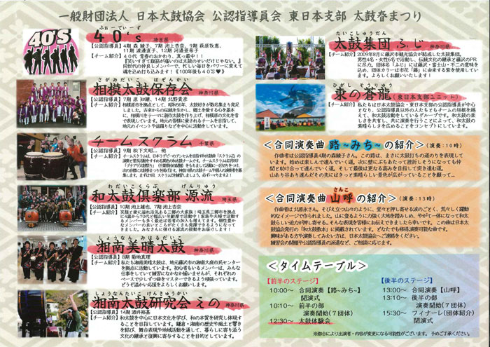 【藤沢・辻堂】太鼓春まつり