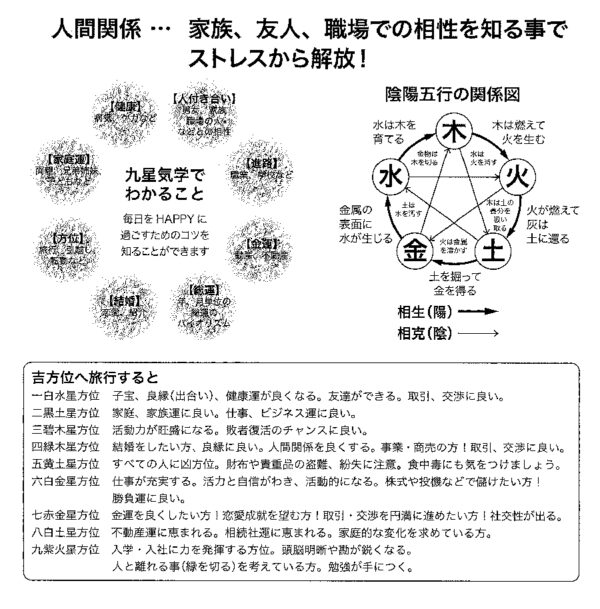 フォーチュンケイシ