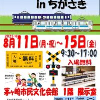 ミニ鉄道模型展