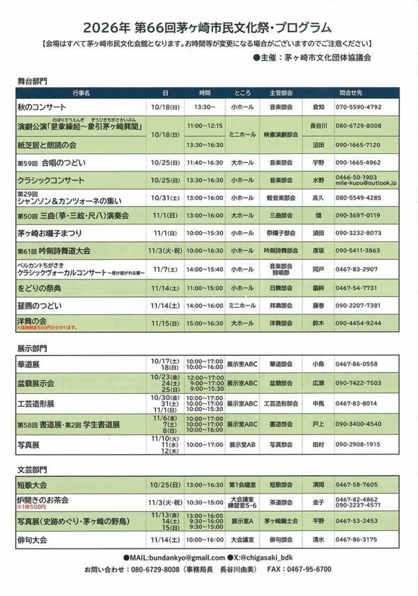 茅ヶ崎みんなのアートフェス