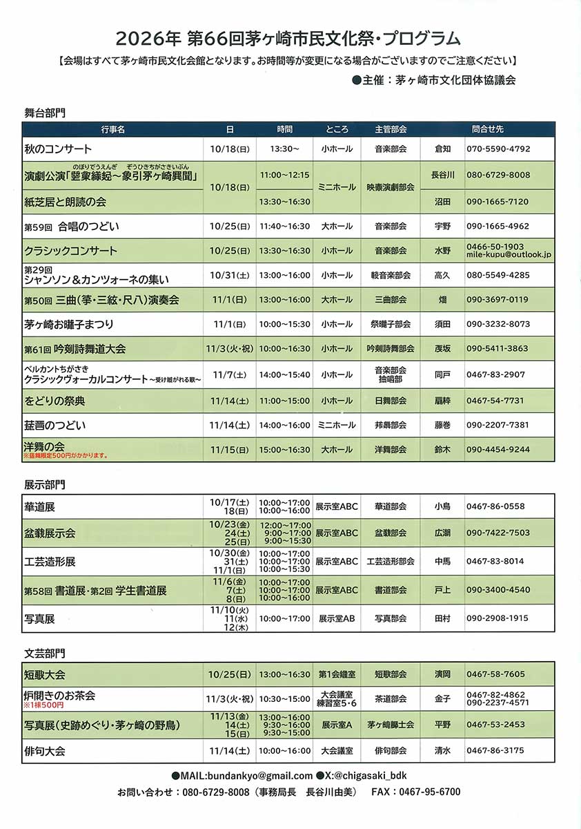 【茅ヶ崎】茅ヶ崎みんなのアートフェス2026