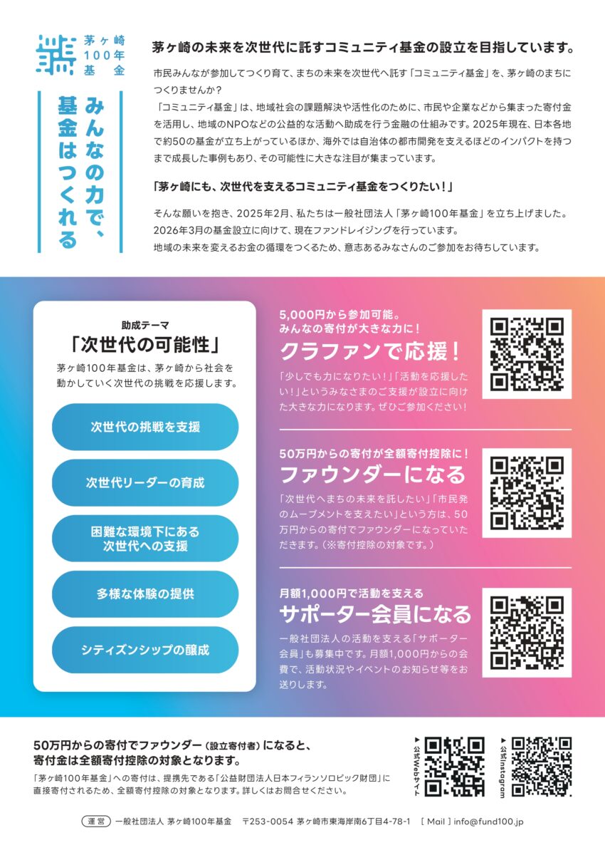 茅ヶ崎100年基金 クラウドファンディング