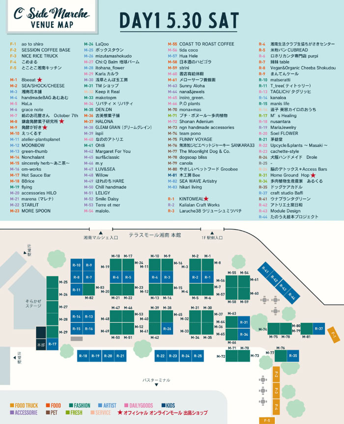 【藤沢・辻堂】C Side Marche　2026.05