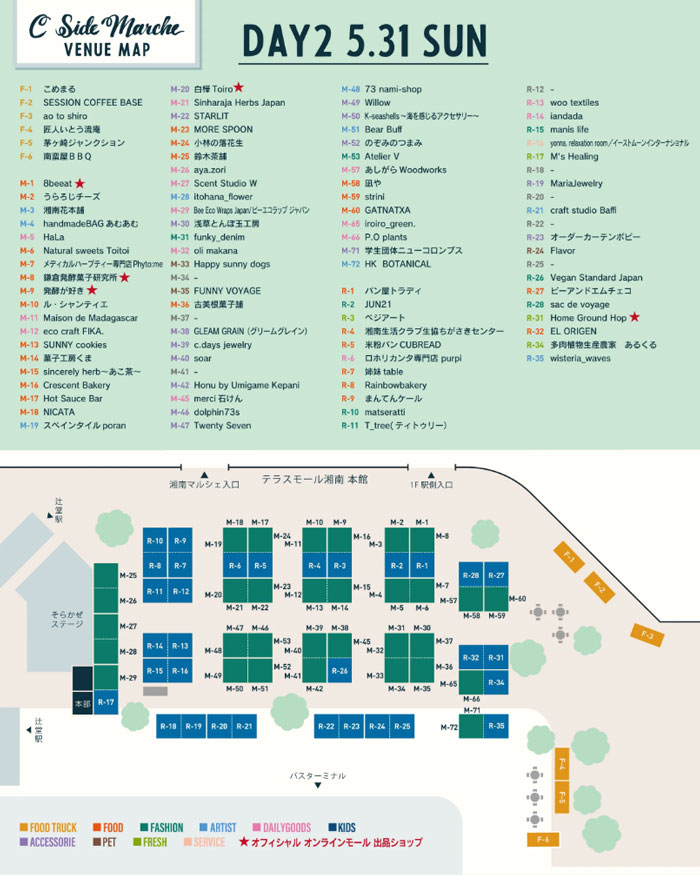 【藤沢・辻堂】C Side Marche　2026.05