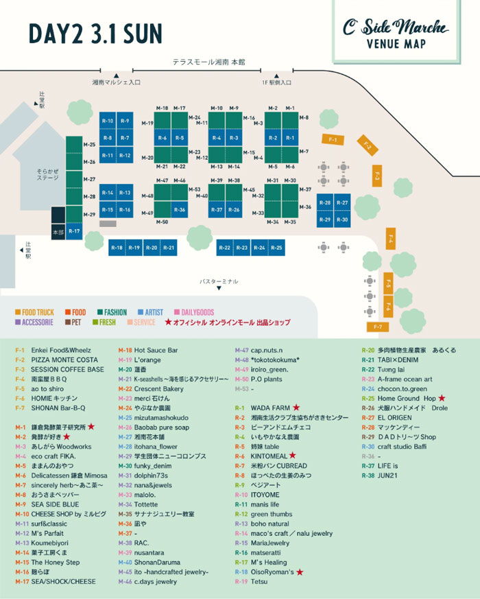 【藤沢・辻堂】C Side Marche　2026.02