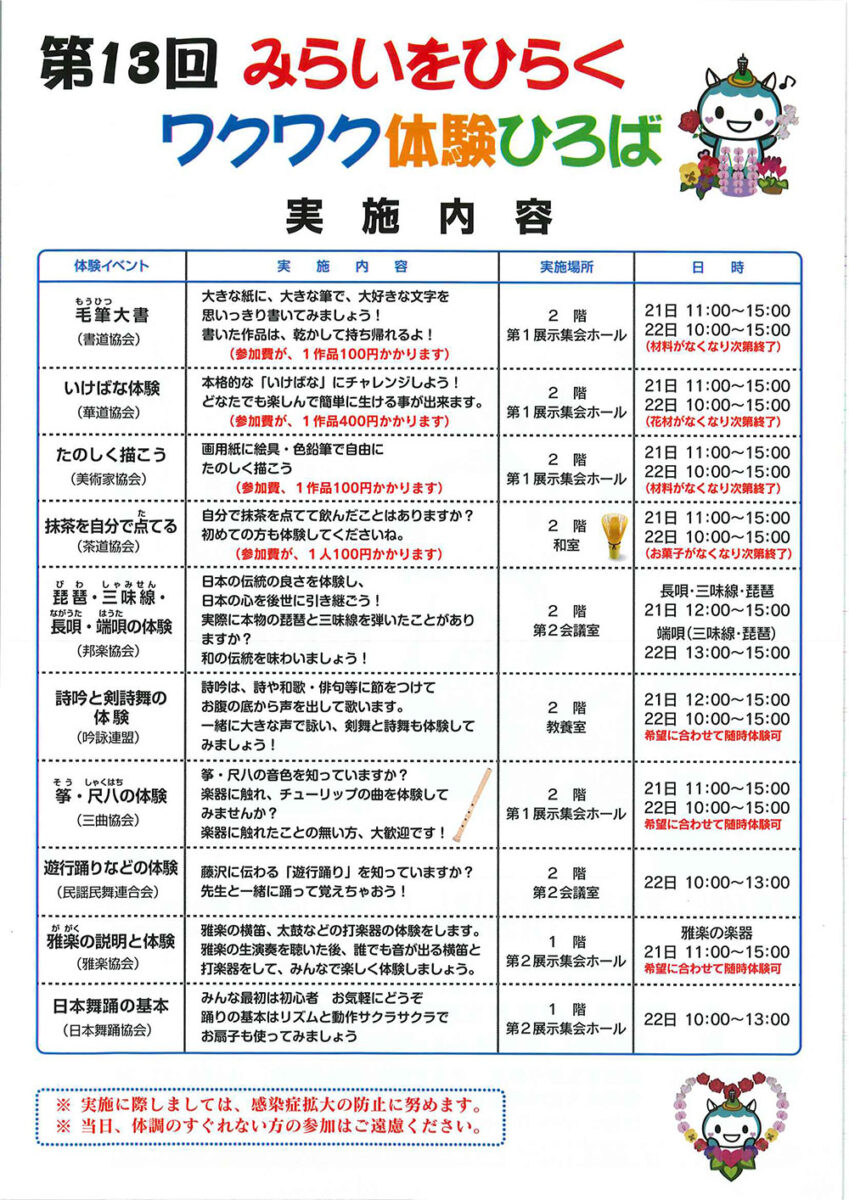 【藤沢】第13回みらいをひらくワクワク体験ひろば＠藤沢市民会館