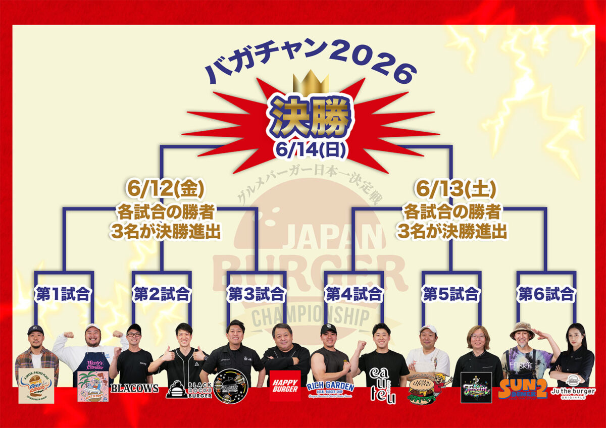 【横浜赤レンガ倉庫】グルメバーガー日本一決定戦 ～JAPAN BURGER CHAMPIONSHIP 2026～