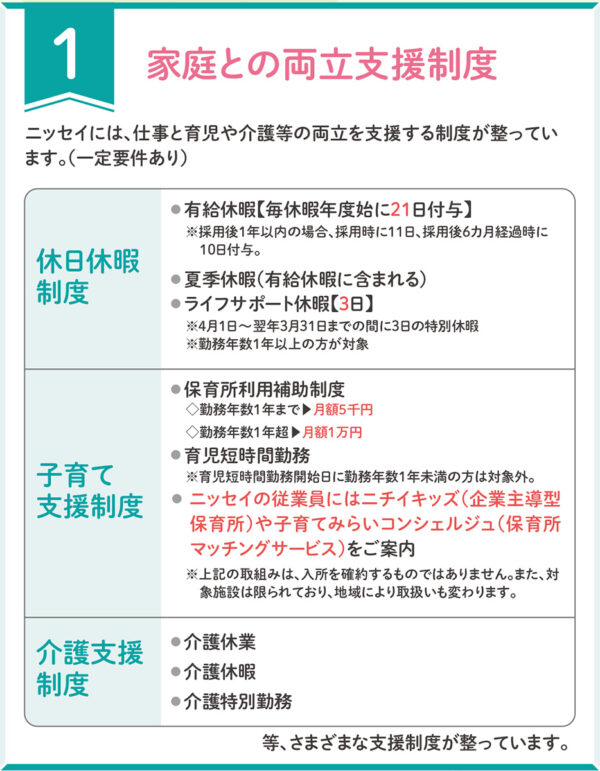 日本生命辻堂営業部