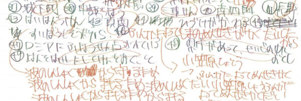 ことな　理社の復習