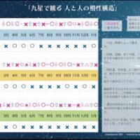 茅ヶ崎の占い